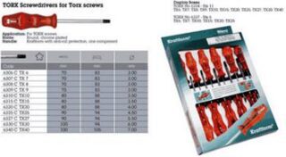 SCREWDRIVER WERA TORX TX15