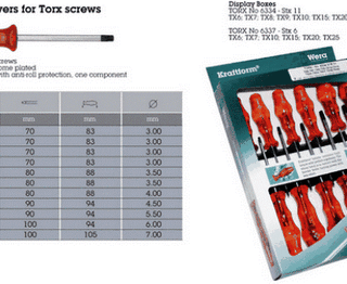 SCREWDRIVER WERA TORX  TX6